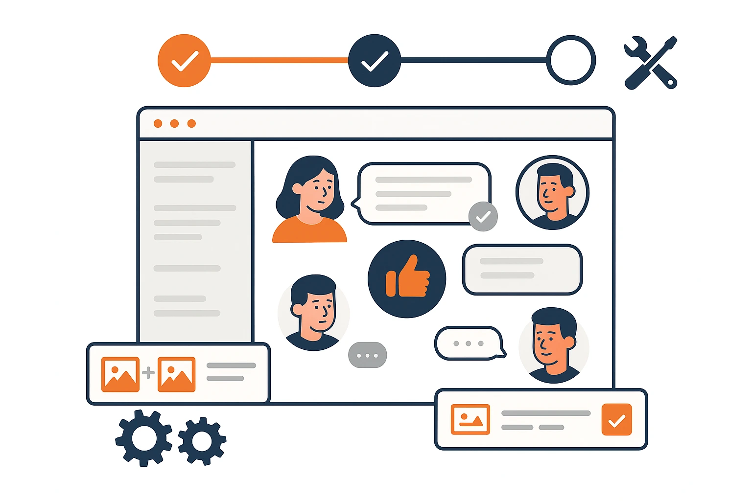 Proofing Communication