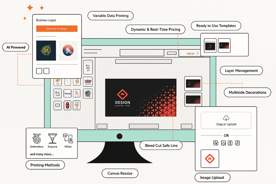 Business Card Design Software