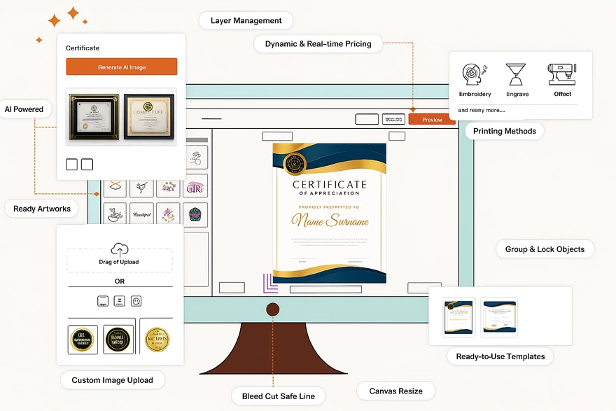 Certificate Design Software