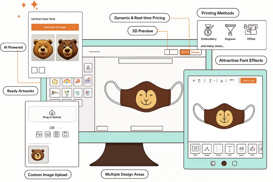 Face Mask Design Tool