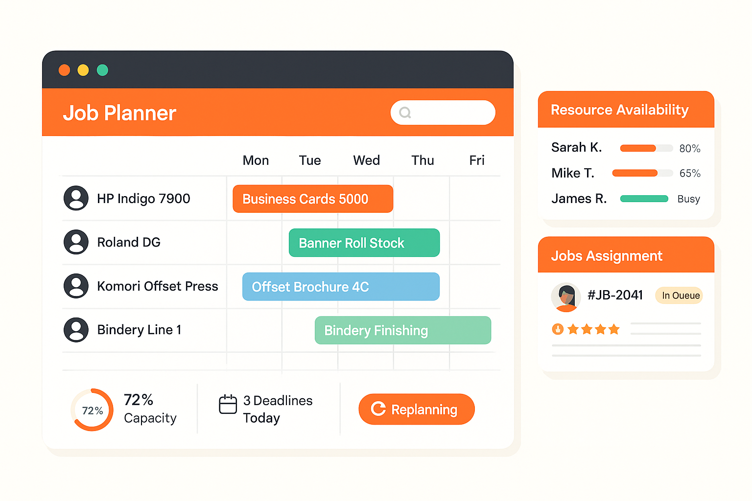 Job Planning Module dashboard showing Gantt timeline with machine rows, resource availability, and capacity utilization for print production scheduling