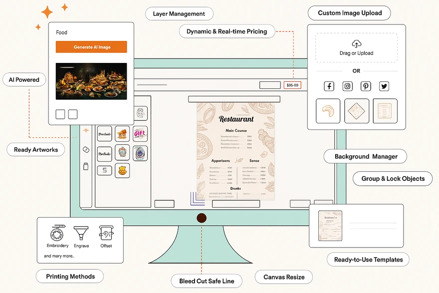 Menu CardDesign Software