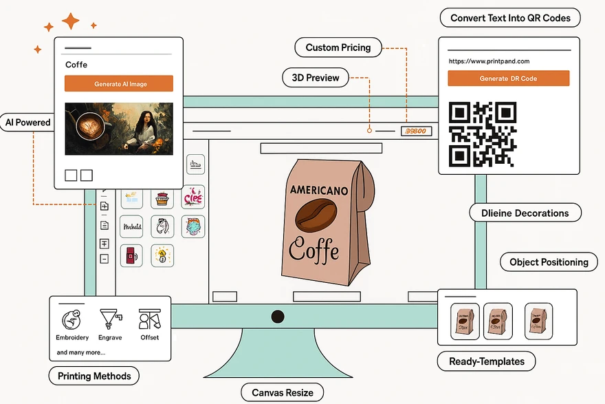 Package Design Software