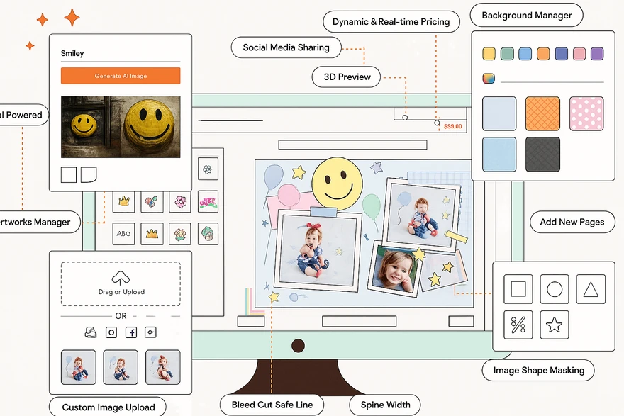 Photo Album Design Software