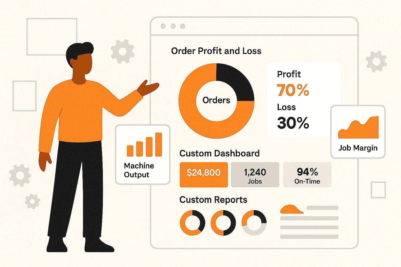 Print analytics dashboard showing job-level margin, revenue, and order trends