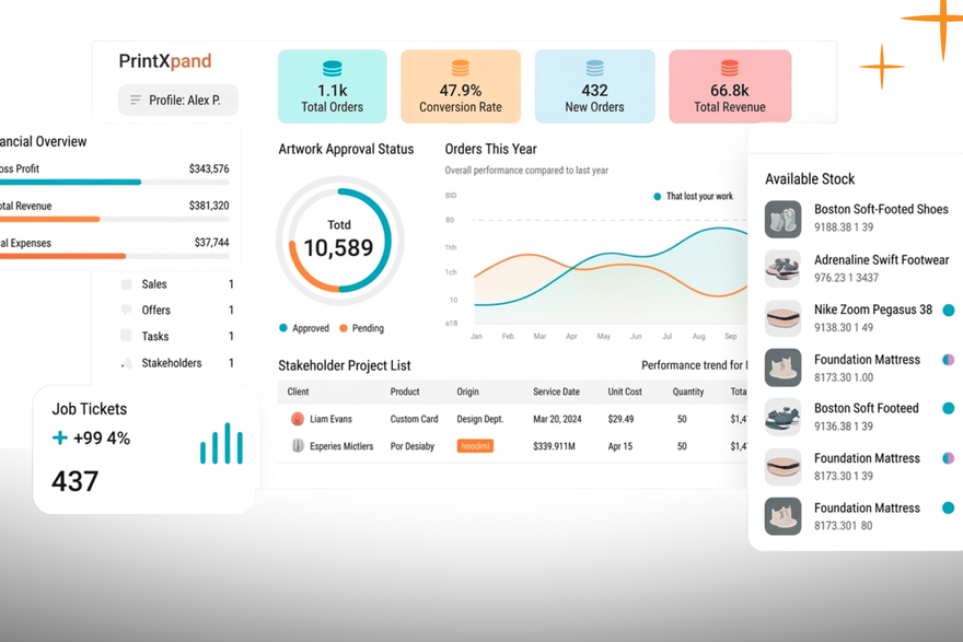 Web-to-Print Solutions for Modern Print Businesses